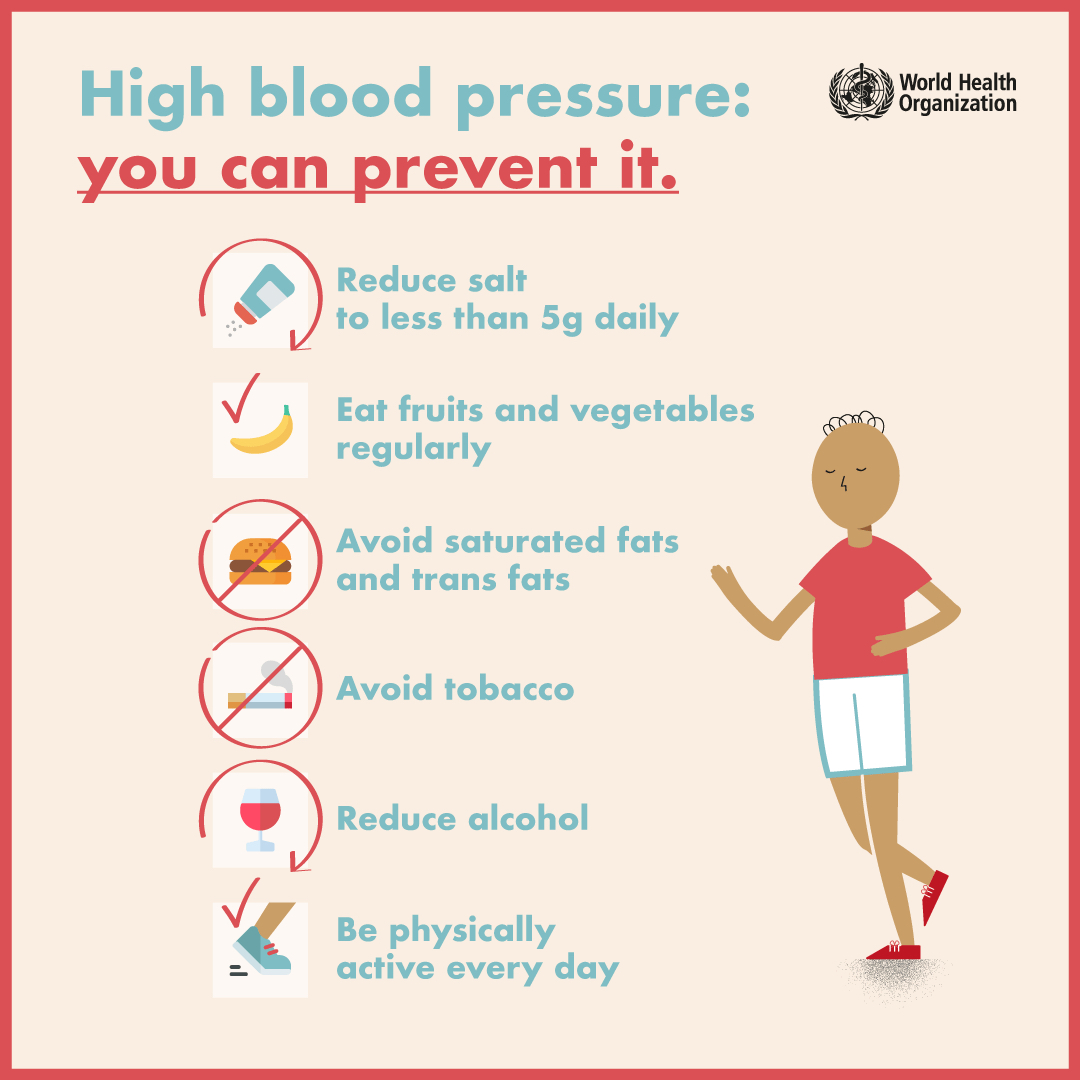 Hypertension prevention