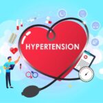 Hypertension